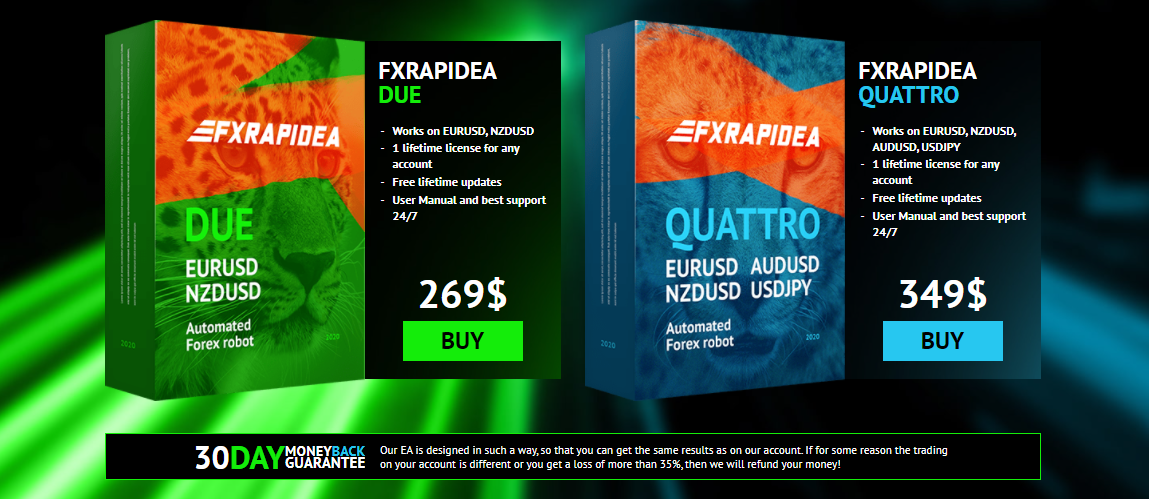 Pricing packages of FXRapidEA.