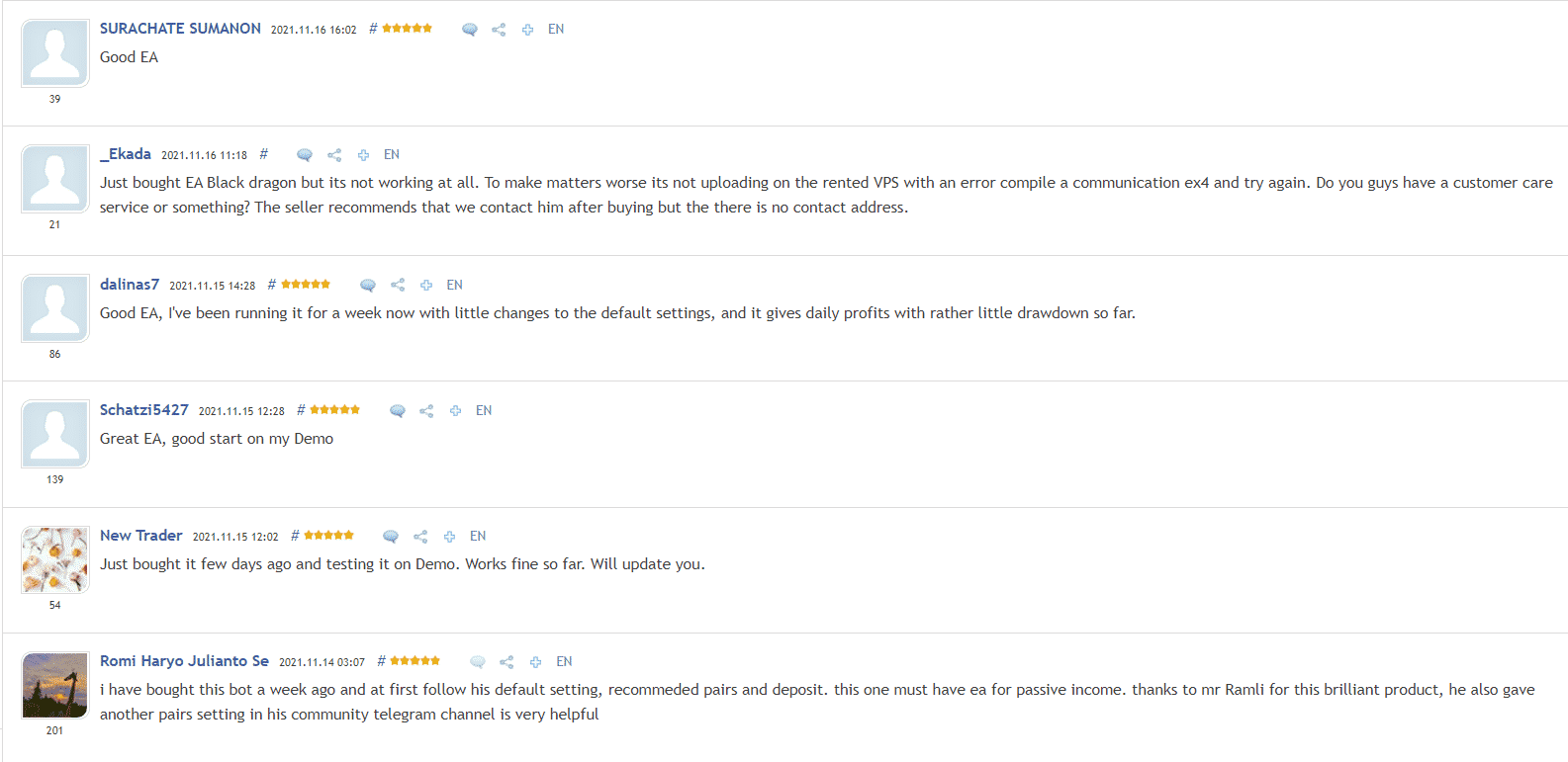 People testimonials.