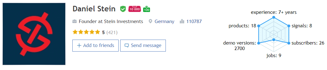 The dev’s profile on MQL5.