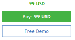 Advanced Fibo Levels