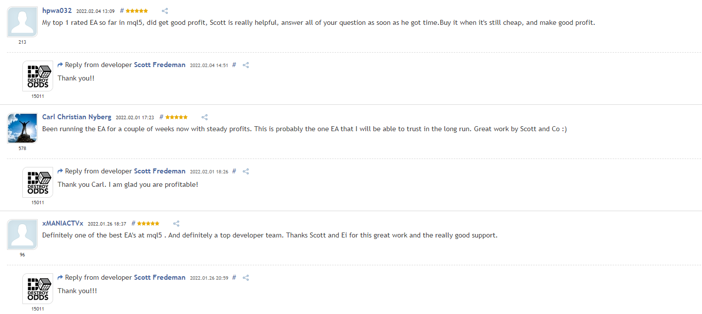 User reviews for Gratified Long Term Day Trader on MQL5.
