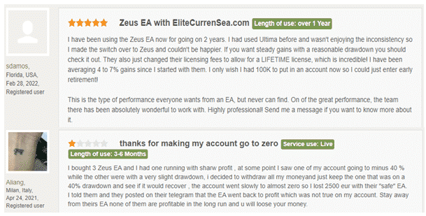 User feedback on Forex Peace Army.