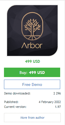 Price of the robot on the MQL 5 website.